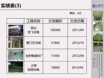 元盛復合材料實績表_04